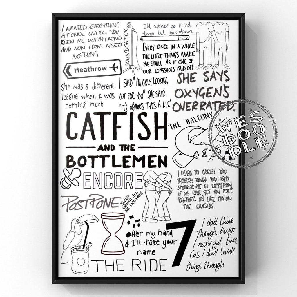 Catfish and The Bottlemen