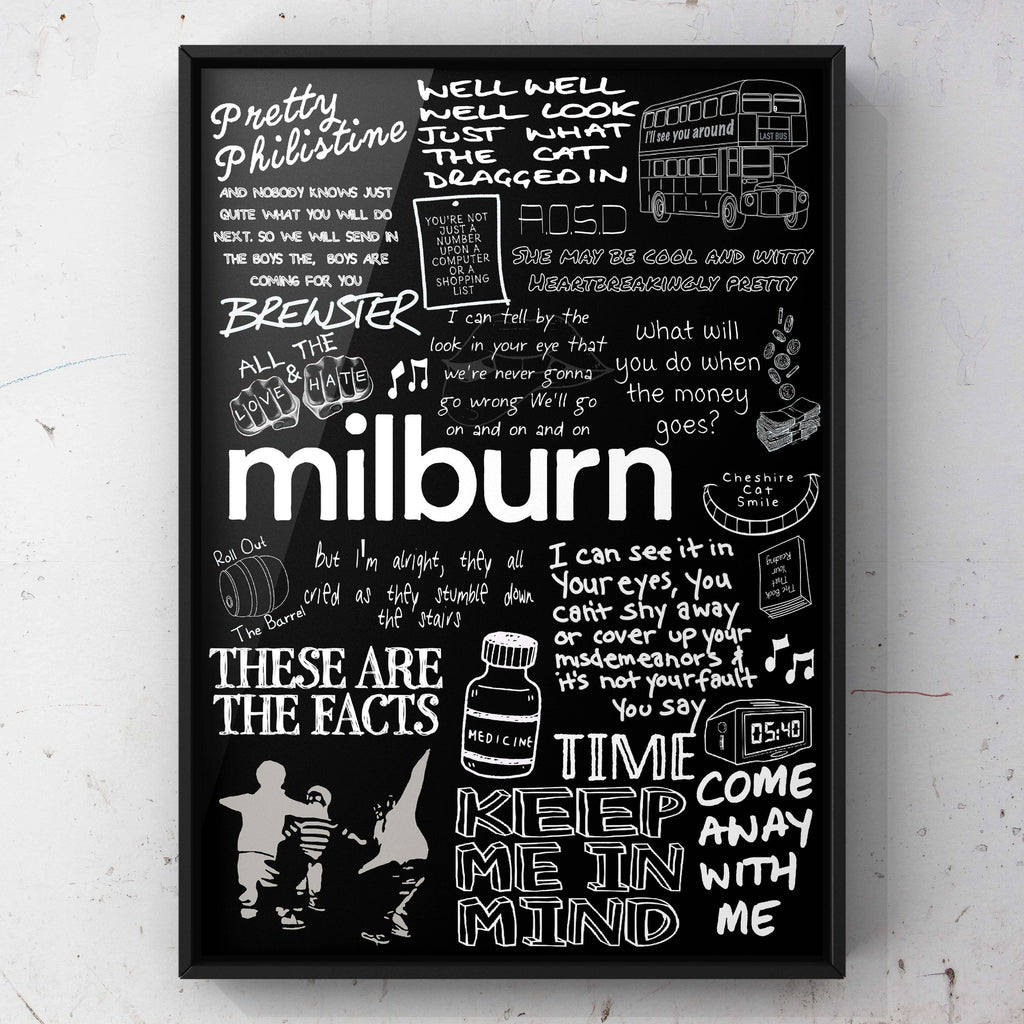 Milburn (Black)