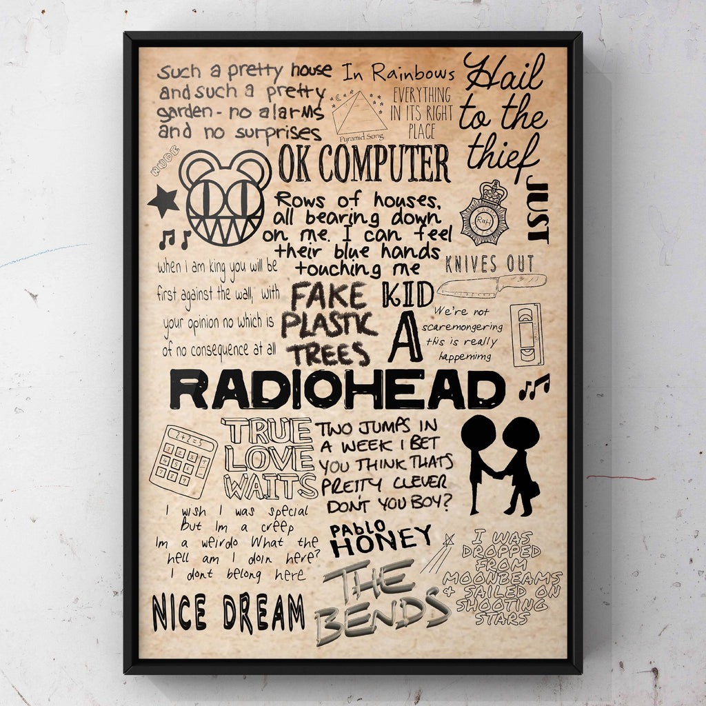 Radiohead(Vintage)