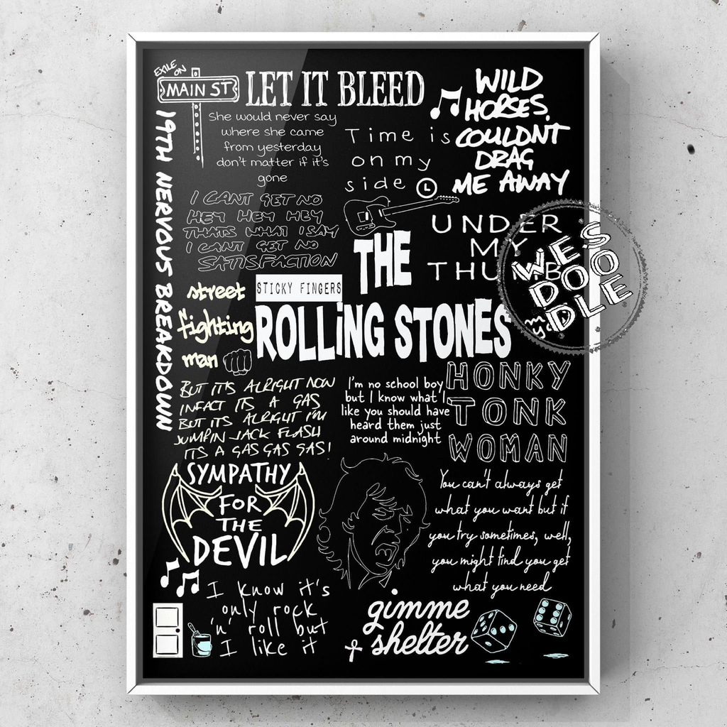 The Rolling Stones (Black)