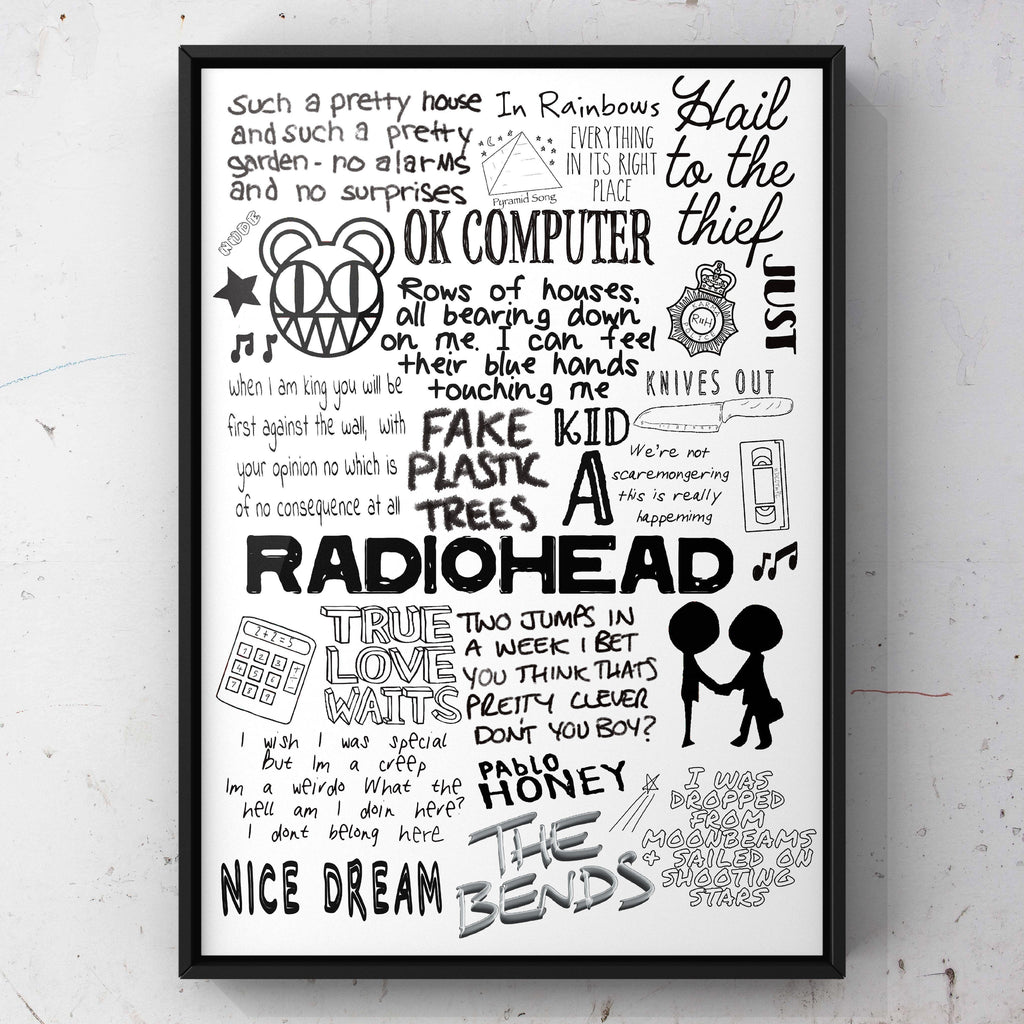 Radiohead